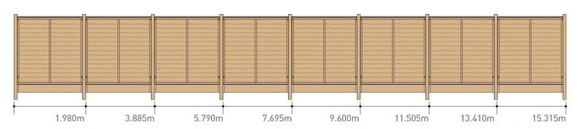 Planning your Fence